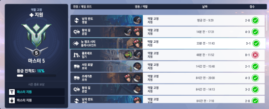 다이아 4 → 마스터 5